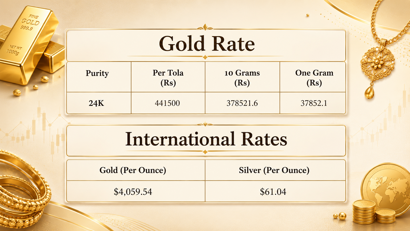 Gold price in Pakistan for today, June 24, 2026