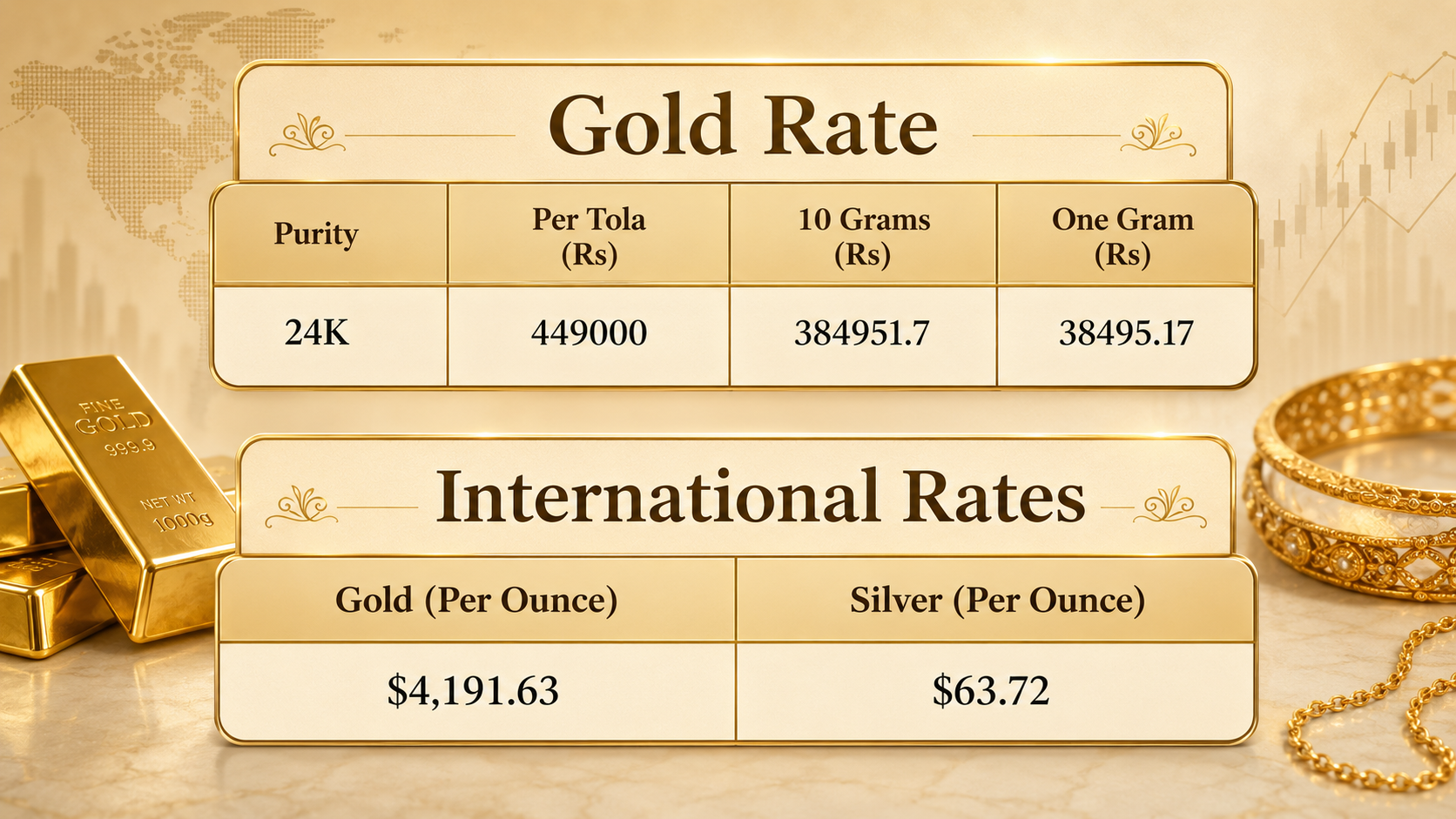 Gold price in Pakistan for today, June 23, 2026