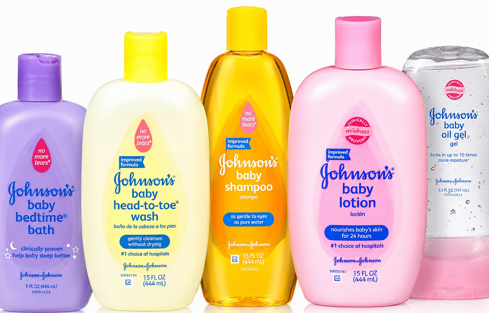 Johnson & Johnson agrees to pay $5.5 billion to settle thousands of cancer lawsuits over baby powder, talc products