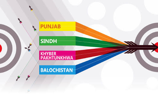 Finance minister calls for NFC formula to reward provinces for slowing population growth