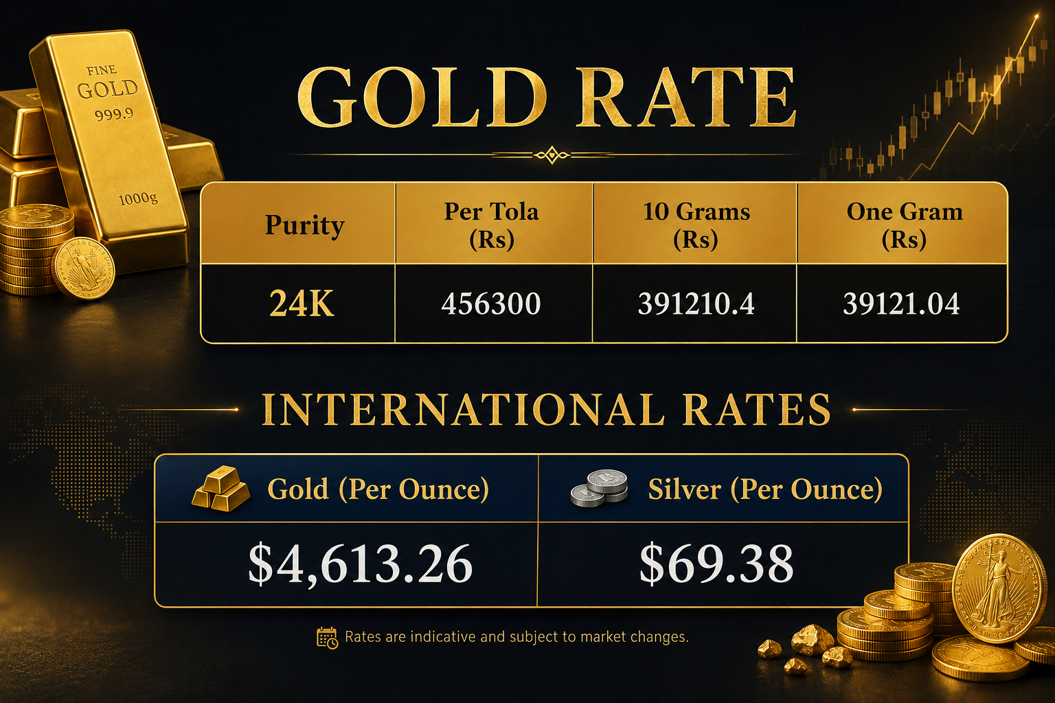Gold price in Pakistan for today, June 16, 2026