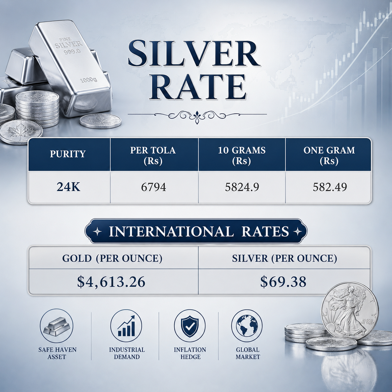 Silver price in Pakistan for today, June 16, 2026