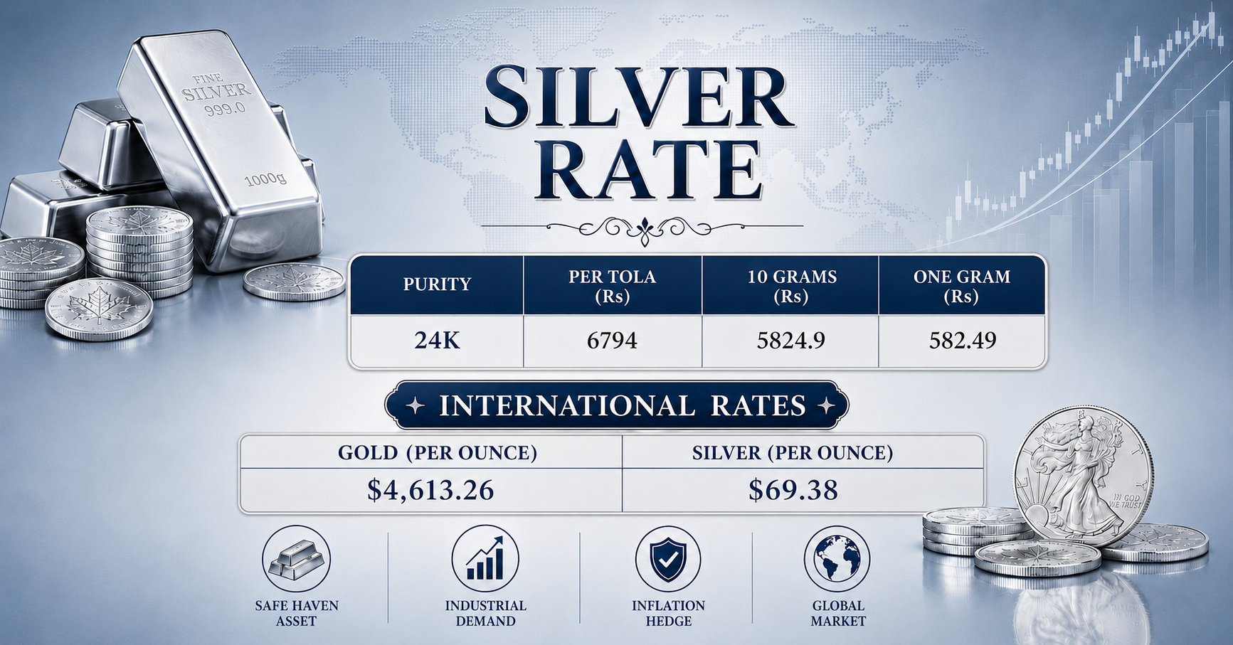 Silver price in Pakistan for today, June 16, 2026