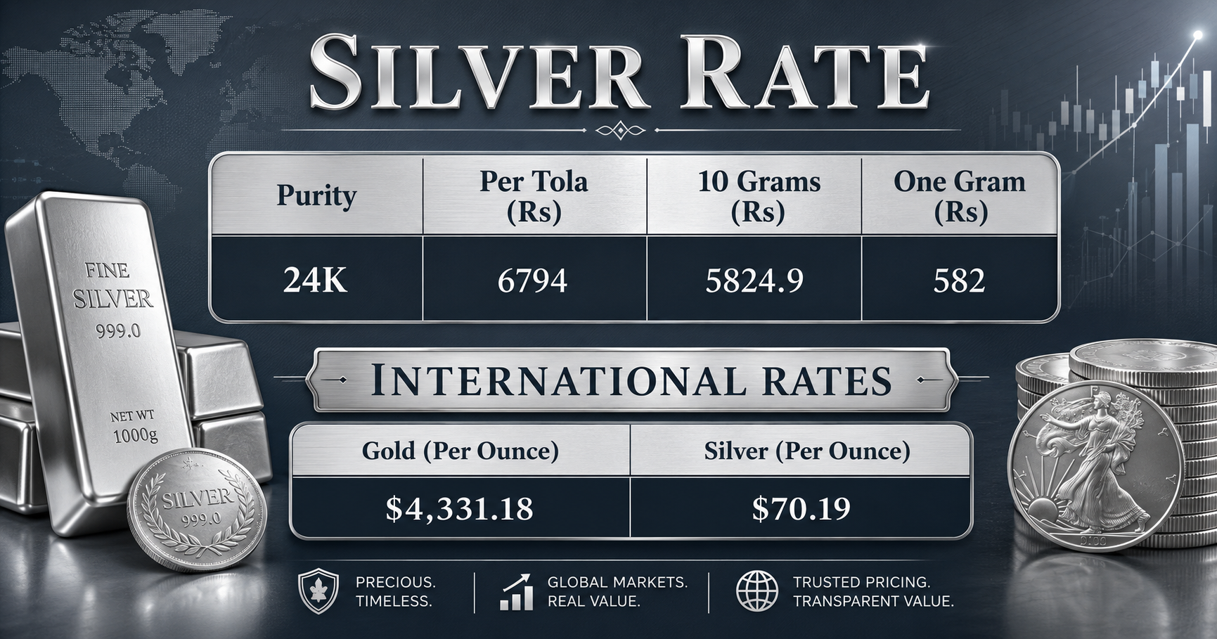 Silver price in Pakistan for today, June 17, 2026