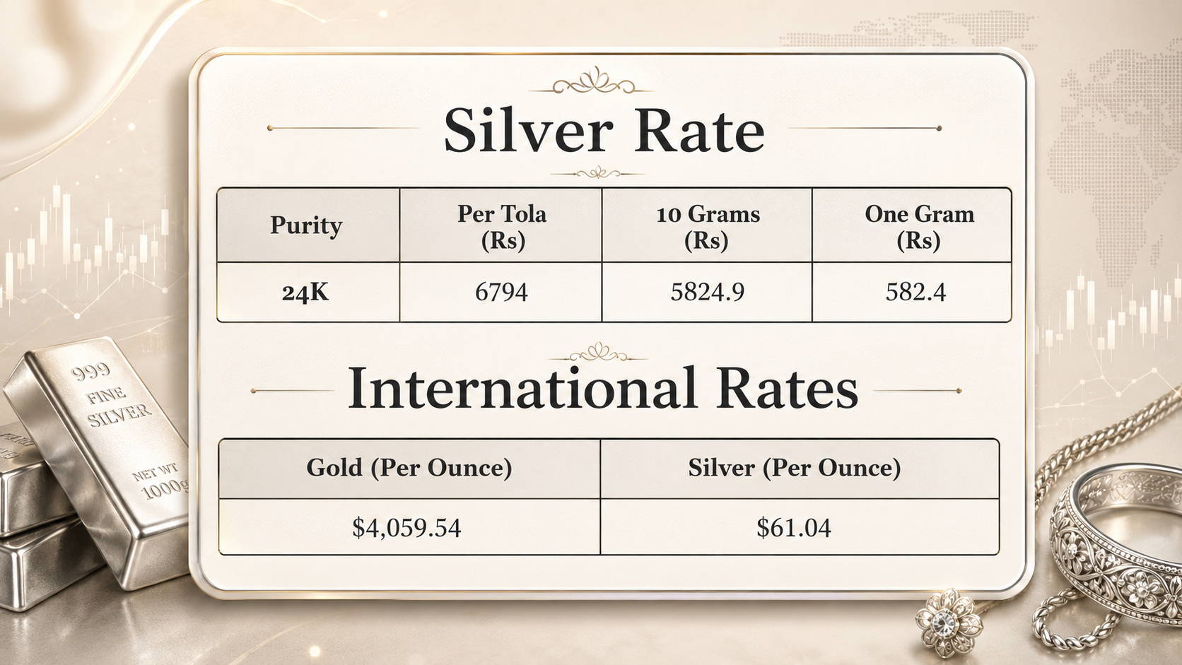 Silver price in Pakistan for today, June 24, 2026
