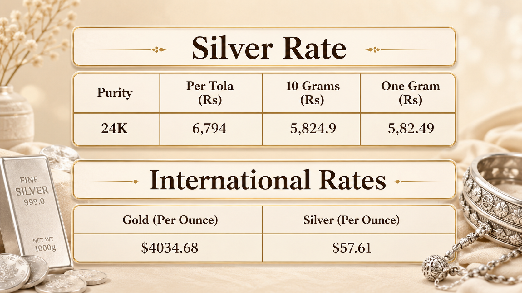 Silver price in Pakistan for today, July 15, 2026