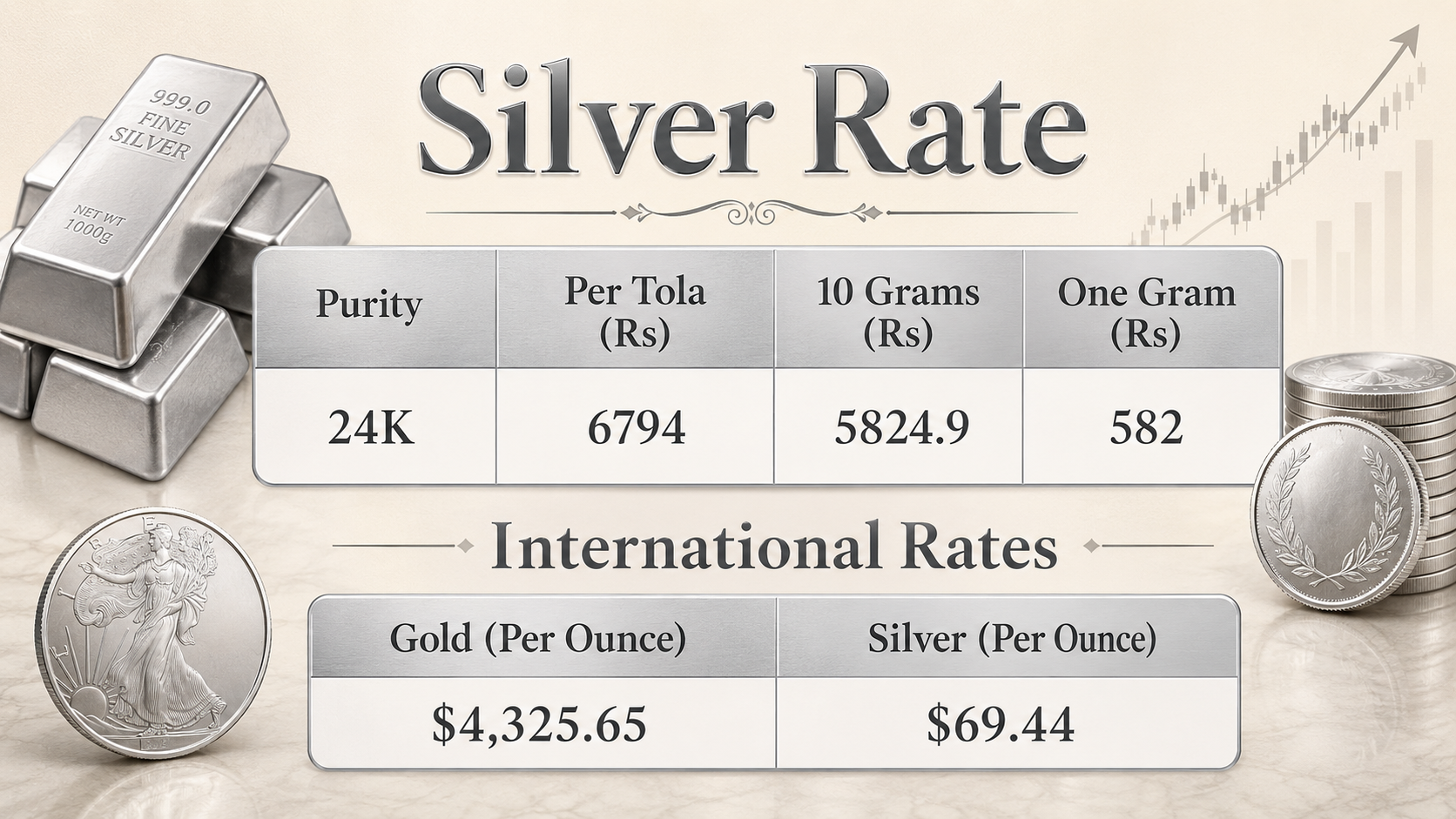 Silver price in Pakistan for today, June 18, 2026