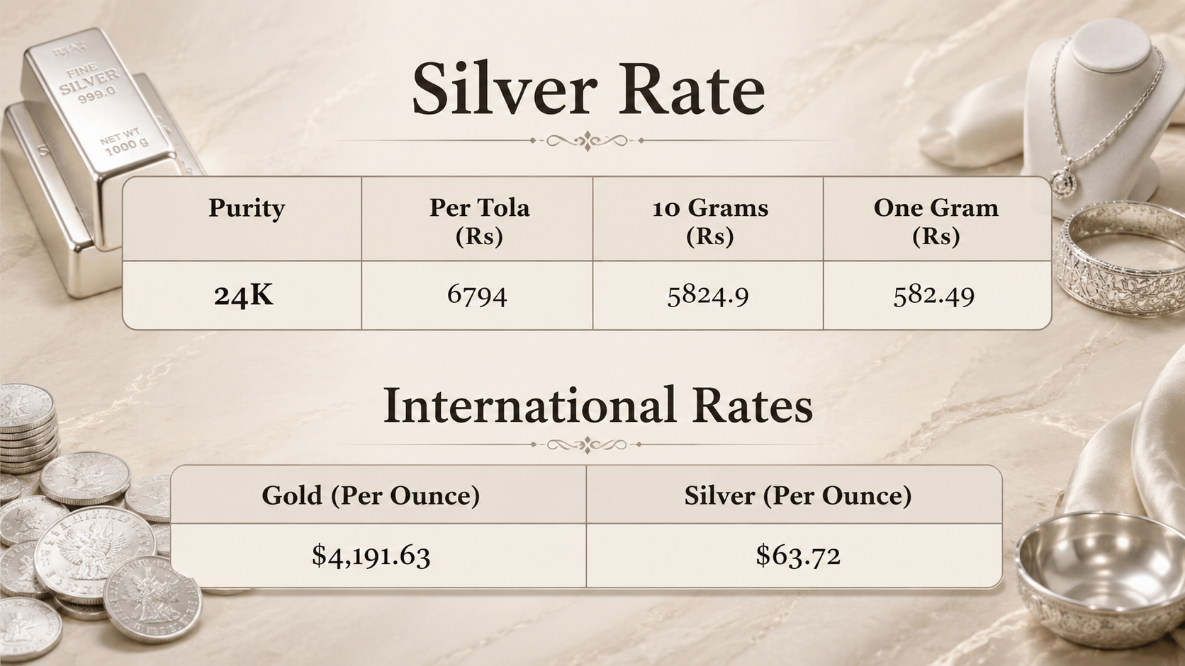 Silver price in Pakistan for today, June 23, 2026