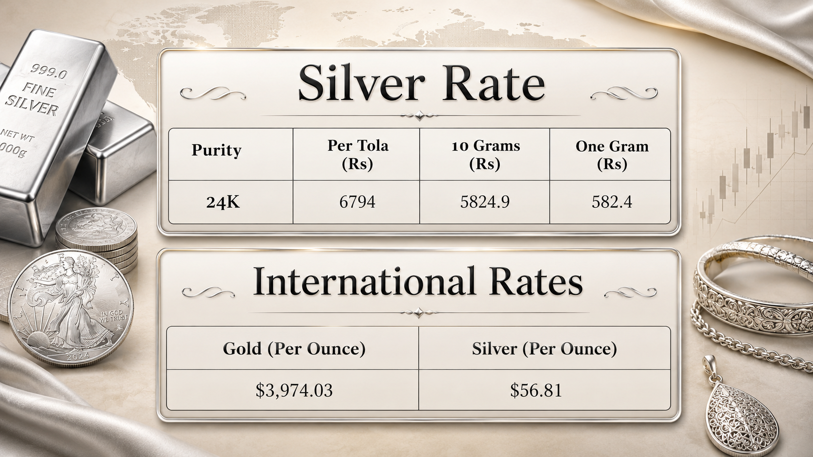 Silver price in Pakistan for today, June 25, 2026