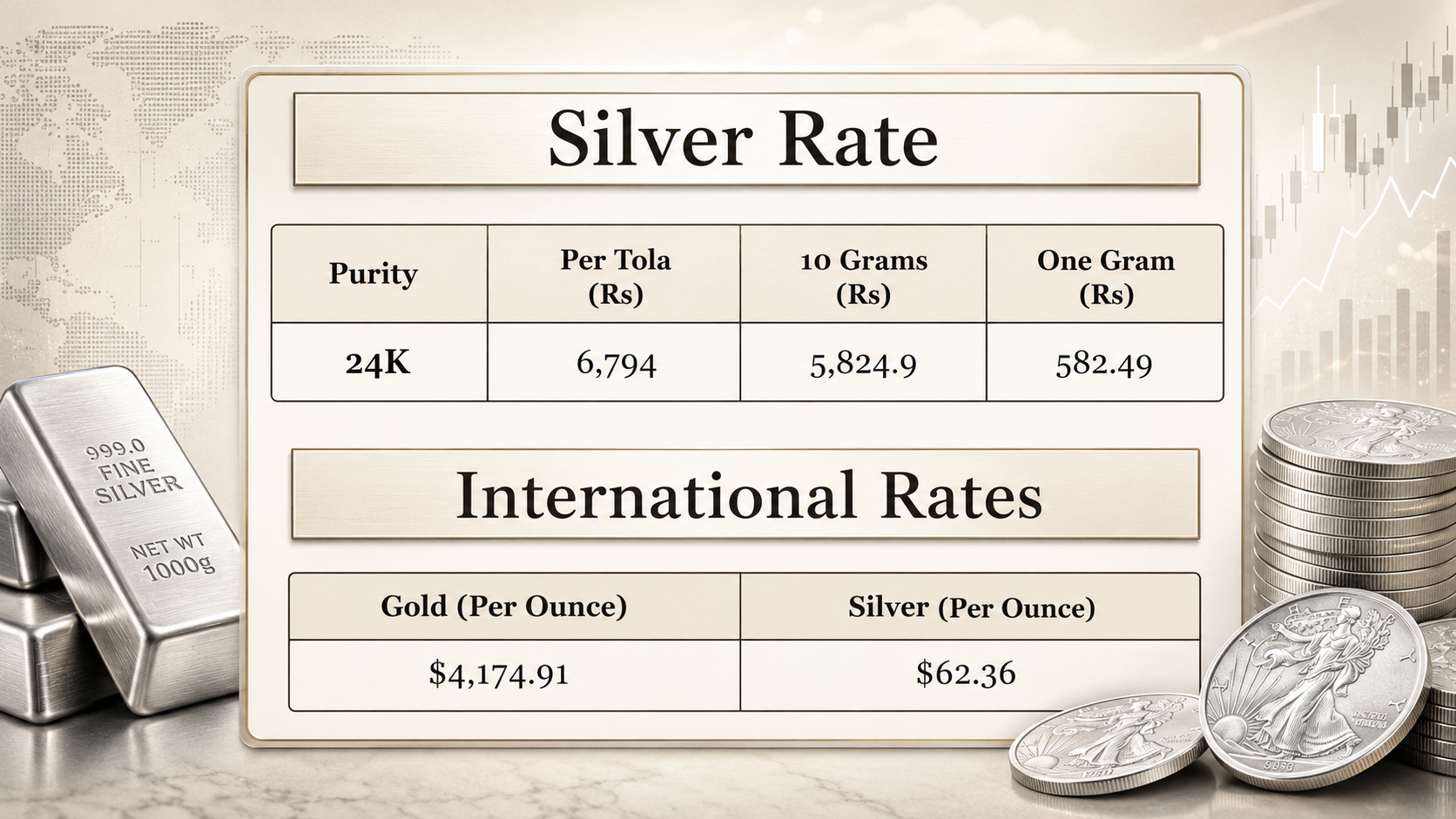 Silver price in Pakistan for today, July 04, 2026