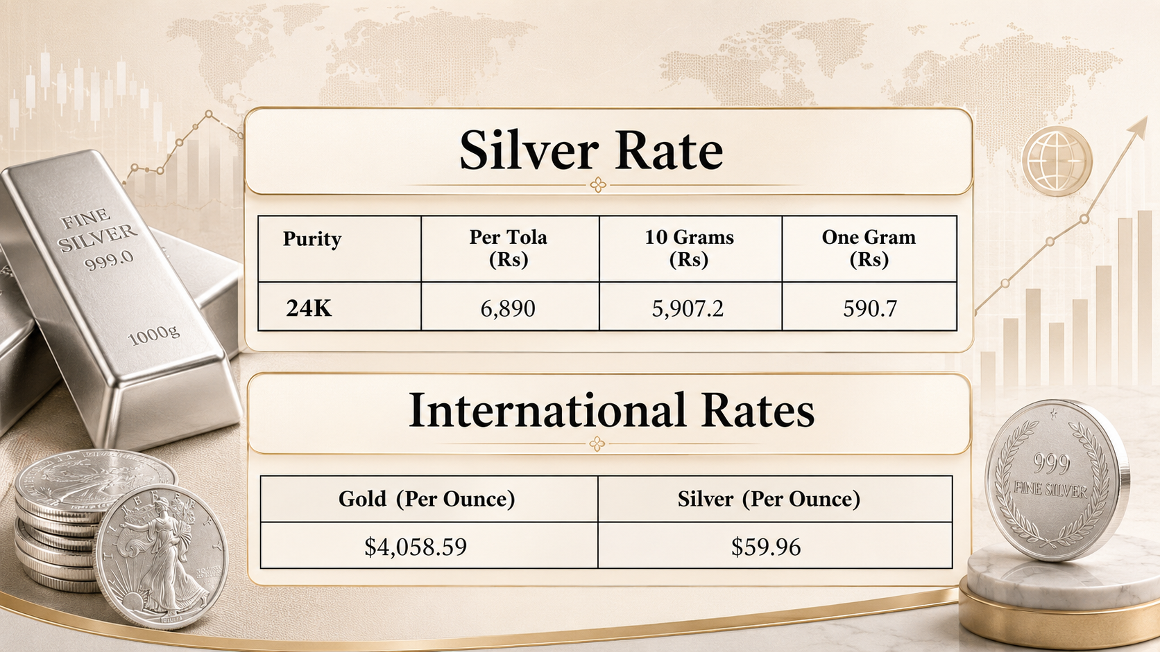 Silver price in Pakistan for today, July 02, 2026
