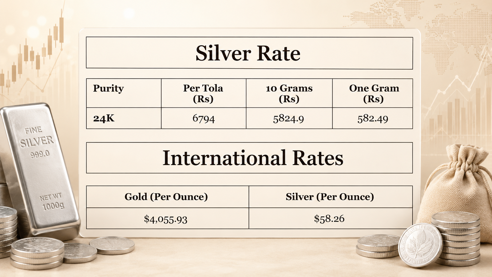 Silver price in Pakistan for today, July 25, 2026