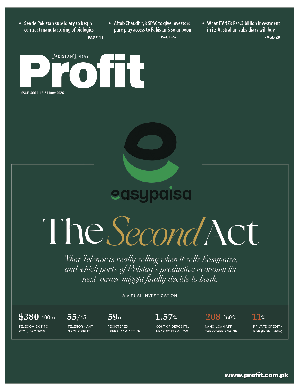 Profit E-Magazine Issue 406