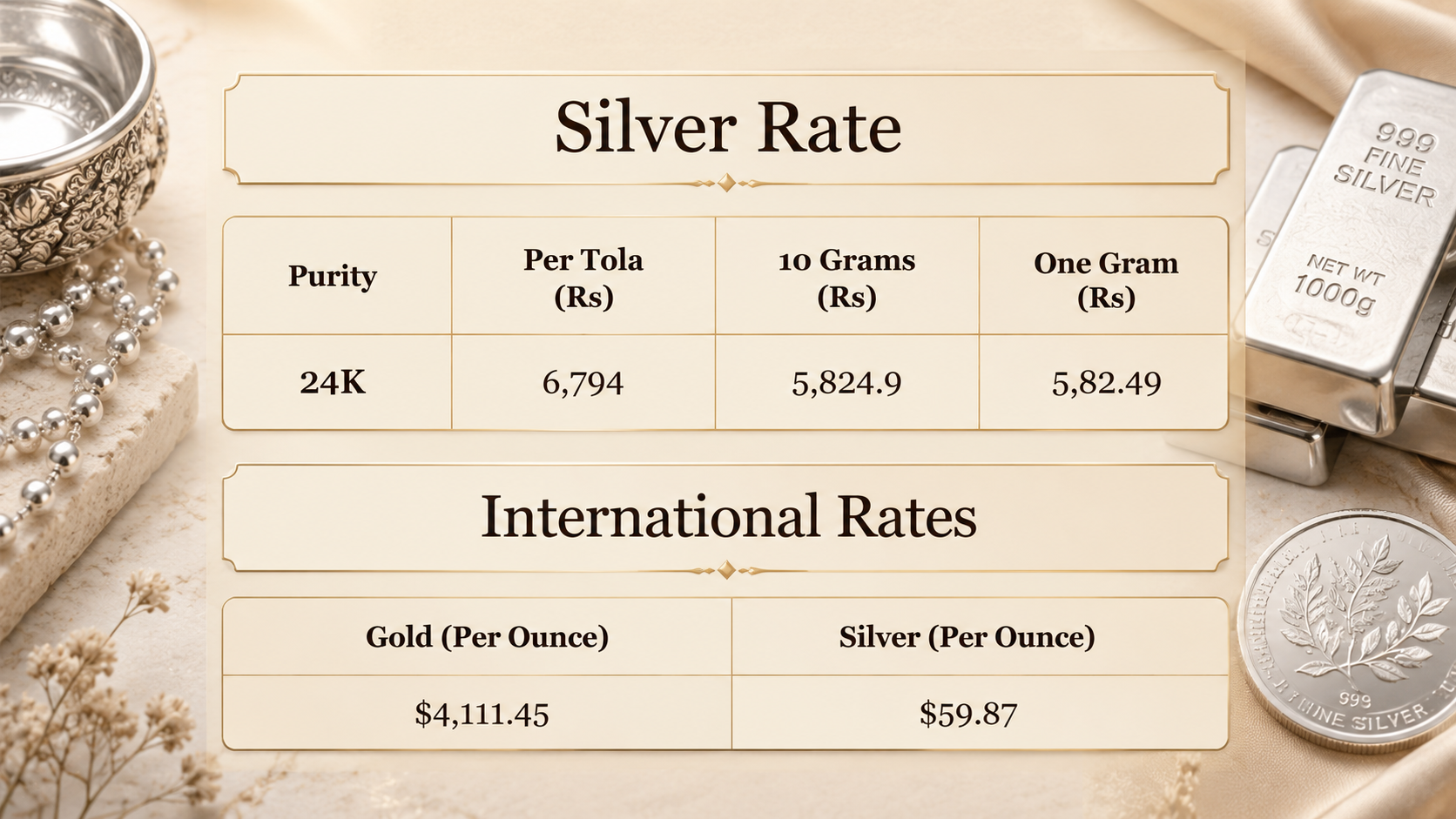Silver price in Pakistan for today, July 11, 2026