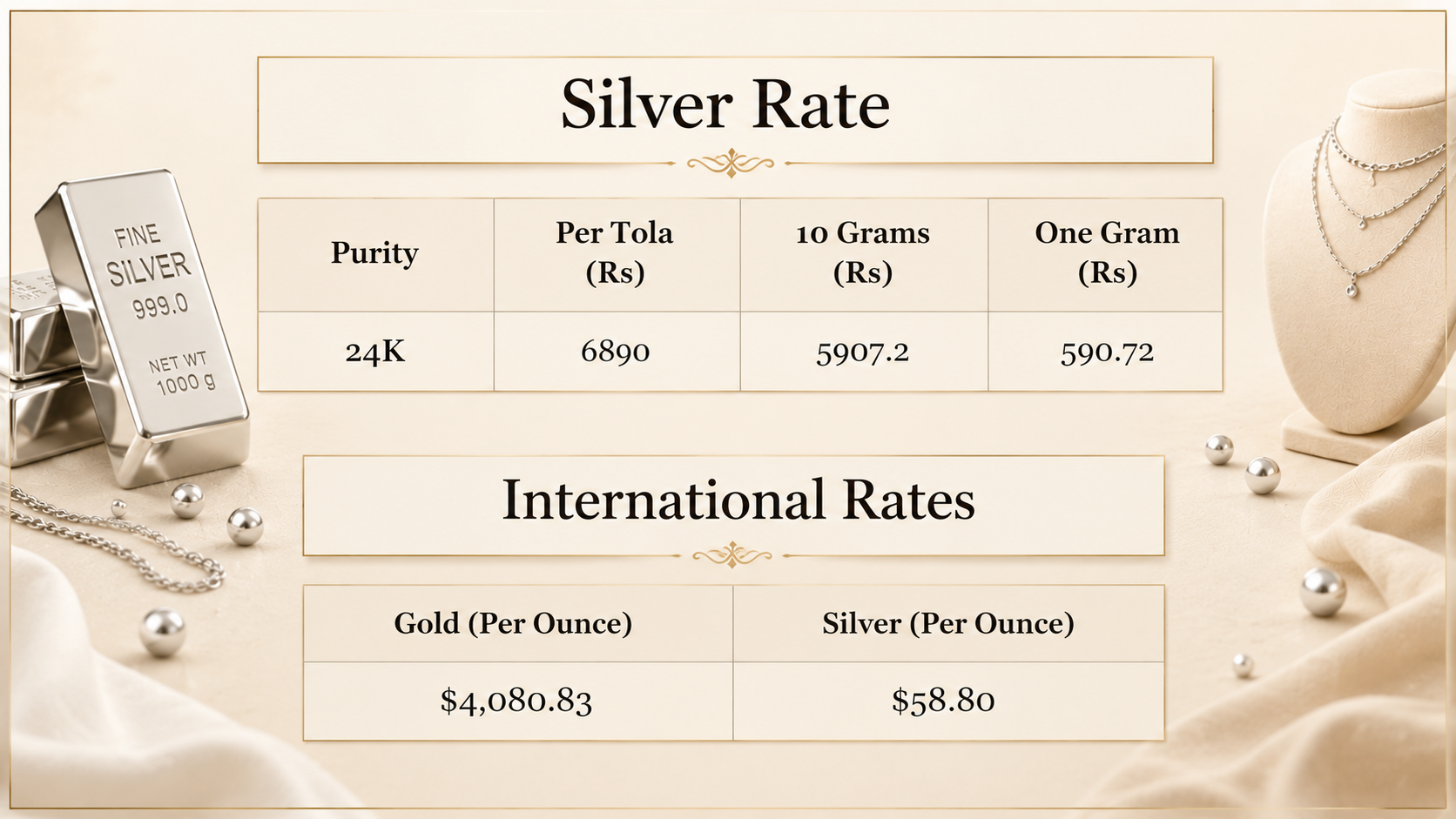 Silver price in Pakistan for today, June 27, 2026
