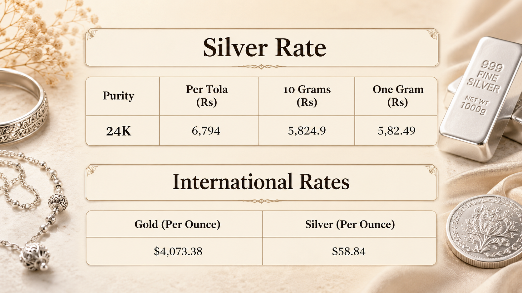 Silver price in Pakistan for today, July 13, 2026