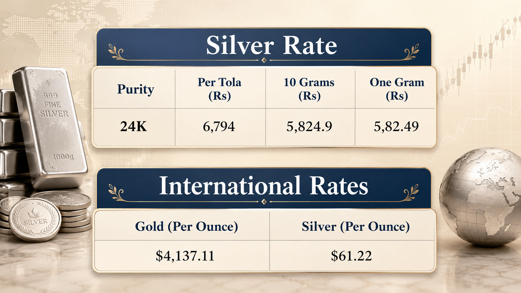 Silver price in Pakistan for today, July 07, 2026