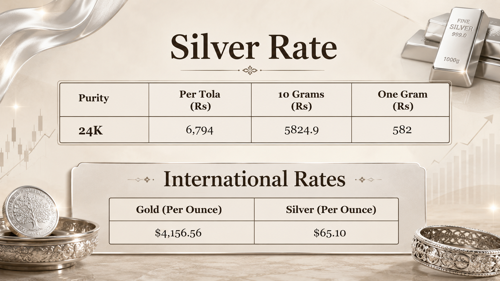 Silver price in Pakistan for today, June 20, 2026