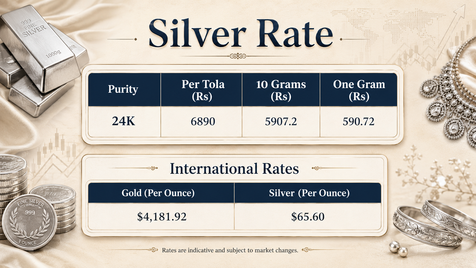 Silver price in Pakistan for today, June 22, 2026