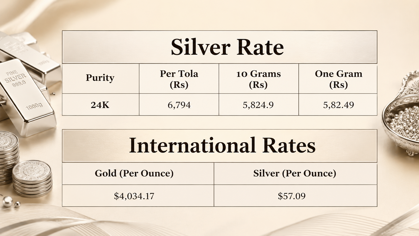 Silver price in Pakistan for today, July 16, 2026