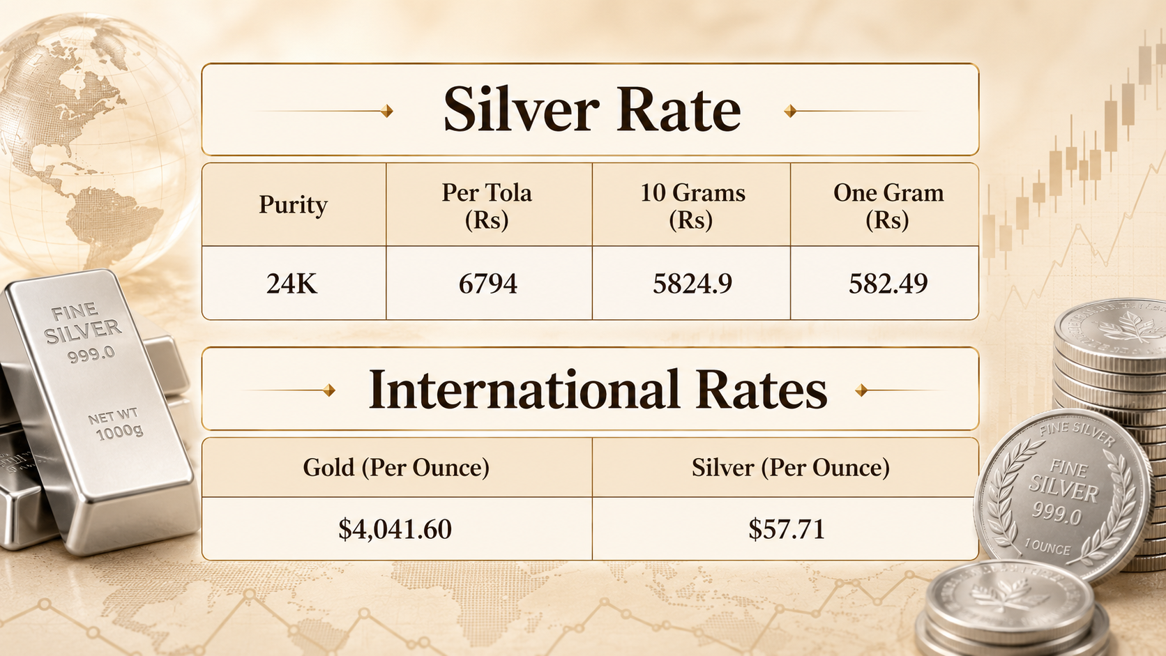 Silver price in Pakistan for today, July 21, 2026