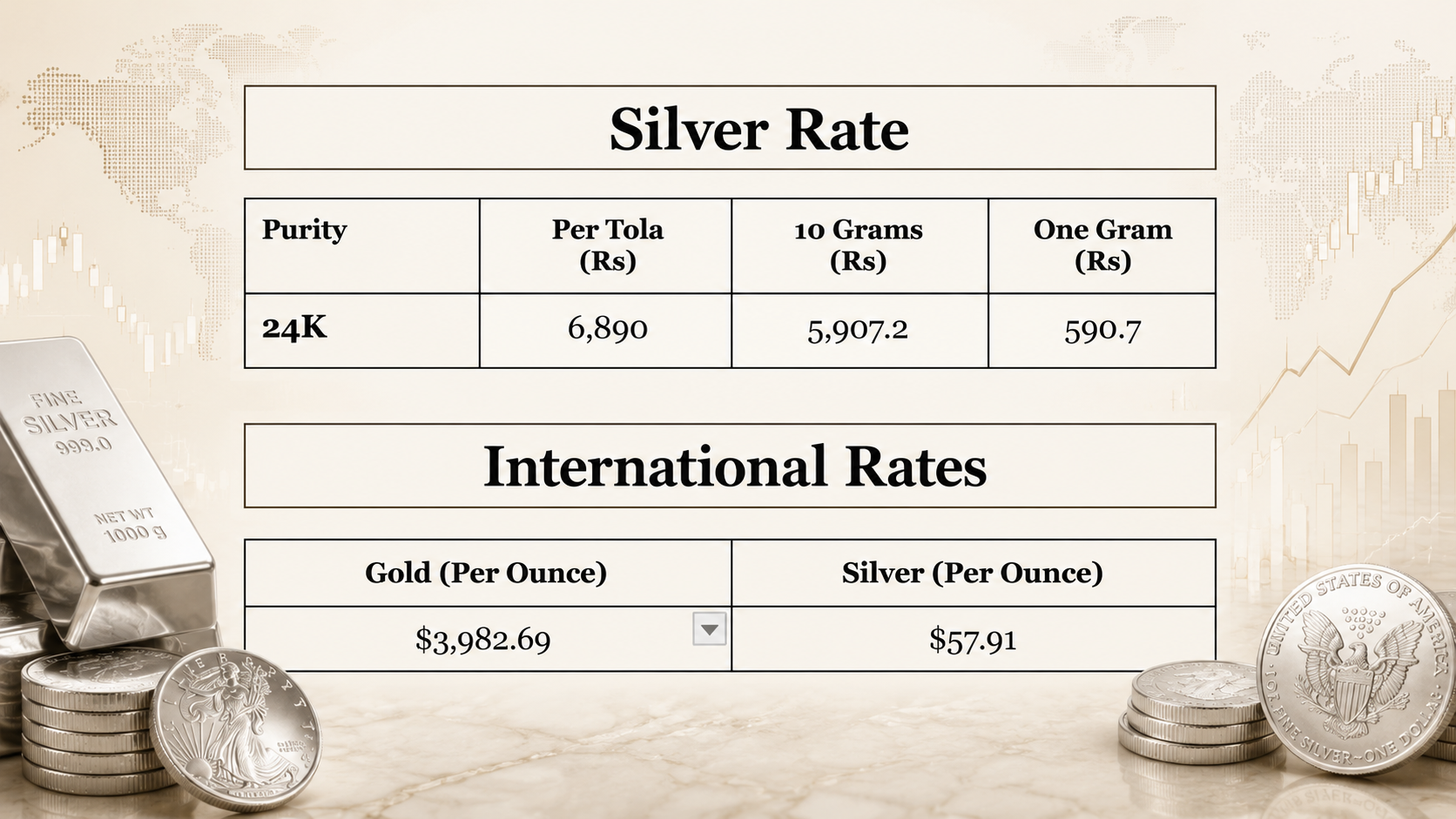 Silver price in Pakistan for today, July 01, 2026