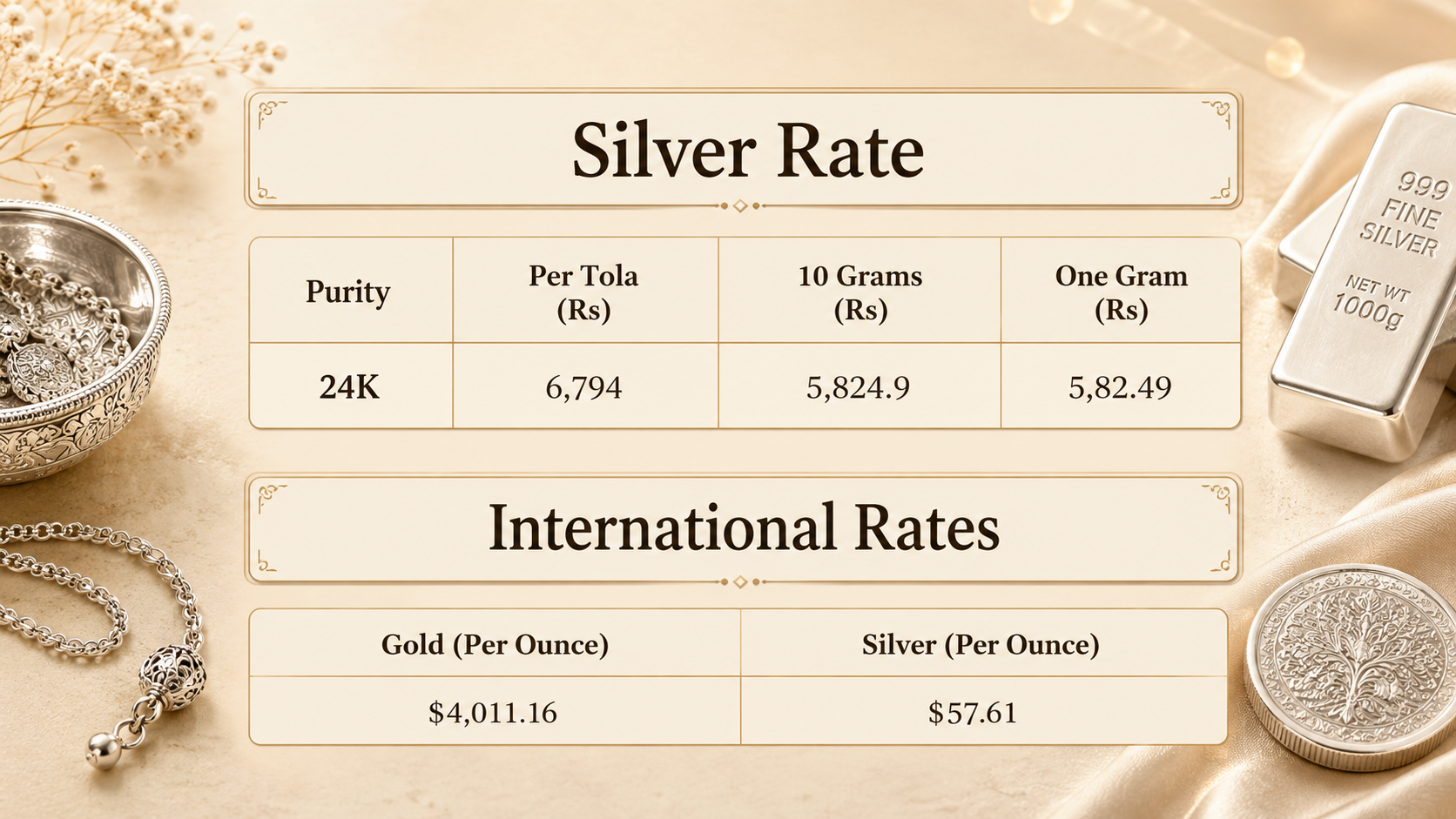 Silver price in Pakistan for today, July 14, 2026