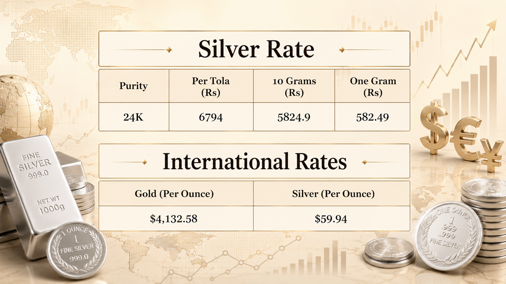 Silver price in Pakistan for today, July 22, 2026