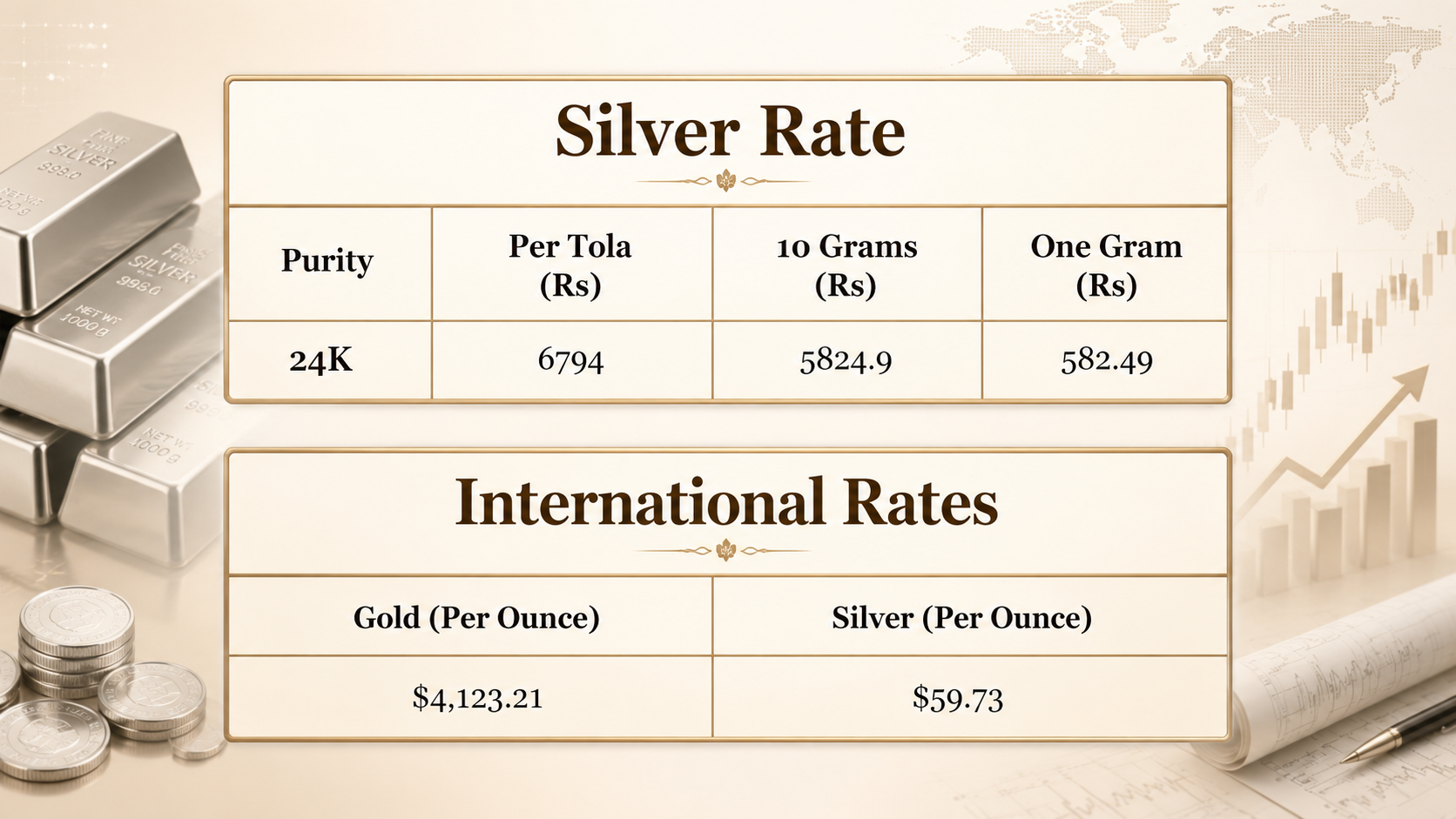 Silver price in Pakistan for today, July 23, 2026