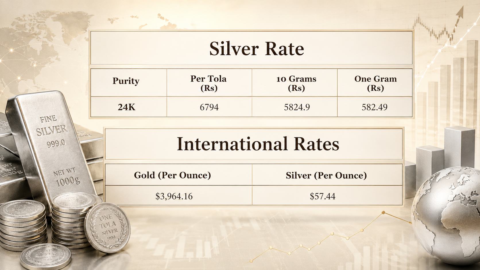 Silver price in Pakistan for today, June 30, 2026