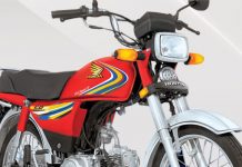 Motorcycle production up by 16.54% in FY16