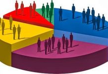 Finance Minister assures adotption of best int’l practices for data collection