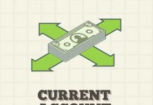 Country’s current account deficit widens to (negative) $7.247bn