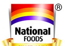 National Foods reports 23pc rise in gross profits