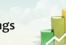 Finance Minister expects Moody’s to upgrade Pakistan’s credit rating soon