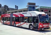 Audit report reveals Rs28bn irregularities in Peshawar BRT