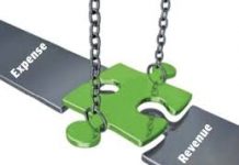 Budget deficit target likely to be set at Rs1.44tr for FY 2017-18