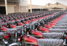 Motorbike, three-wheeler sales drop 23.11pc in FY20