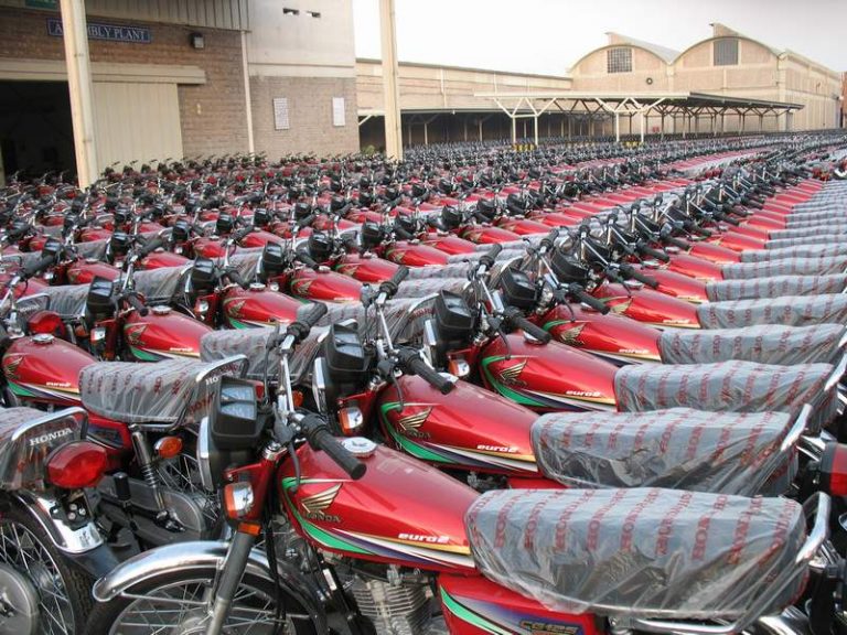Motorbike, three-wheeler sales drop 23.11pc in FY20
