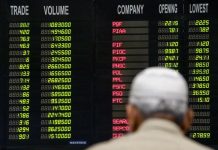 Pakistan’s emerging market status first step toward becoming Asian Tiger: Report