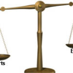 international trade balance of trade 1