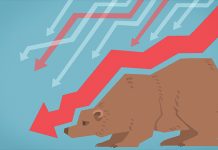 KSE-100 index shows worst fiscal year performance since FY09