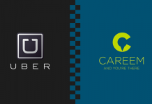 A peek into the peak factor