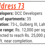 Address 73