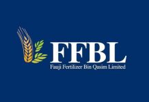 FFBL posts loss of Rs249m in April-June quarter