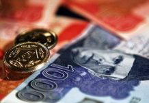 Fiscal deficit widens to 2.2pc in first six months