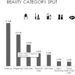 just4girls.pk infochart2