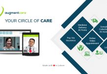AugmentCare raises $1m in seed funding to expand digital healthcare services