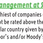 Risk Management