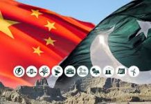 China concerned over Pakistan’s weakening debt repayment capacity
